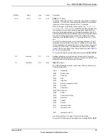 Предварительный просмотр 95 страницы Texas Instruments TM4C1294NCPDT Datasheet