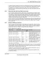 Предварительный просмотр 107 страницы Texas Instruments TM4C1294NCPDT Datasheet