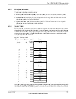 Предварительный просмотр 119 страницы Texas Instruments TM4C1294NCPDT Datasheet