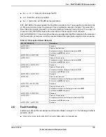 Предварительный просмотр 123 страницы Texas Instruments TM4C1294NCPDT Datasheet