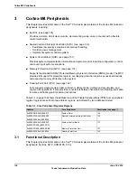 Предварительный просмотр 134 страницы Texas Instruments TM4C1294NCPDT Datasheet