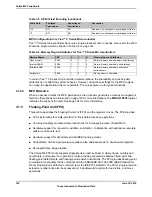 Предварительный просмотр 142 страницы Texas Instruments TM4C1294NCPDT Datasheet