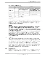 Предварительный просмотр 145 страницы Texas Instruments TM4C1294NCPDT Datasheet