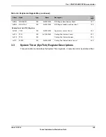 Предварительный просмотр 149 страницы Texas Instruments TM4C1294NCPDT Datasheet