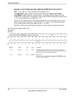 Предварительный просмотр 152 страницы Texas Instruments TM4C1294NCPDT Datasheet