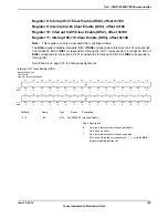 Предварительный просмотр 155 страницы Texas Instruments TM4C1294NCPDT Datasheet