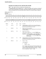 Предварительный просмотр 164 страницы Texas Instruments TM4C1294NCPDT Datasheet