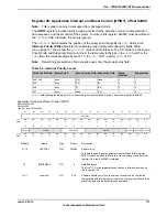 Предварительный просмотр 171 страницы Texas Instruments TM4C1294NCPDT Datasheet