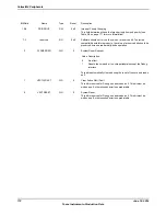 Предварительный просмотр 172 страницы Texas Instruments TM4C1294NCPDT Datasheet