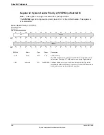 Предварительный просмотр 178 страницы Texas Instruments TM4C1294NCPDT Datasheet