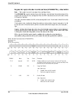 Предварительный просмотр 180 страницы Texas Instruments TM4C1294NCPDT Datasheet