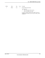 Предварительный просмотр 183 страницы Texas Instruments TM4C1294NCPDT Datasheet