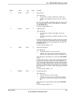 Предварительный просмотр 187 страницы Texas Instruments TM4C1294NCPDT Datasheet