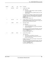 Предварительный просмотр 189 страницы Texas Instruments TM4C1294NCPDT Datasheet