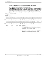 Предварительный просмотр 196 страницы Texas Instruments TM4C1294NCPDT Datasheet