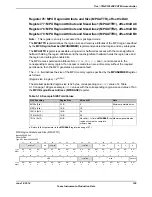 Предварительный просмотр 199 страницы Texas Instruments TM4C1294NCPDT Datasheet