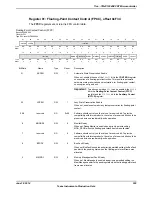 Предварительный просмотр 203 страницы Texas Instruments TM4C1294NCPDT Datasheet