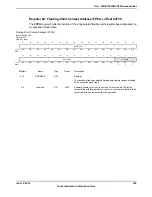 Предварительный просмотр 205 страницы Texas Instruments TM4C1294NCPDT Datasheet