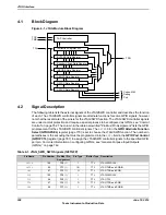 Предварительный просмотр 208 страницы Texas Instruments TM4C1294NCPDT Datasheet