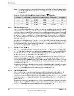 Предварительный просмотр 210 страницы Texas Instruments TM4C1294NCPDT Datasheet