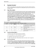 Предварительный просмотр 220 страницы Texas Instruments TM4C1294NCPDT Datasheet