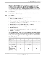 Предварительный просмотр 221 страницы Texas Instruments TM4C1294NCPDT Datasheet