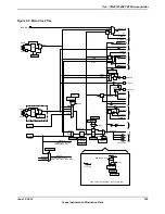 Предварительный просмотр 233 страницы Texas Instruments TM4C1294NCPDT Datasheet