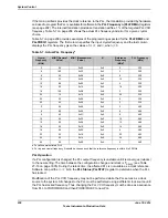 Предварительный просмотр 238 страницы Texas Instruments TM4C1294NCPDT Datasheet