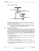 Предварительный просмотр 242 страницы Texas Instruments TM4C1294NCPDT Datasheet