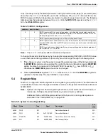 Предварительный просмотр 247 страницы Texas Instruments TM4C1294NCPDT Datasheet