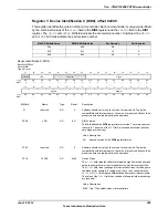 Предварительный просмотр 255 страницы Texas Instruments TM4C1294NCPDT Datasheet