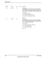 Предварительный просмотр 256 страницы Texas Instruments TM4C1294NCPDT Datasheet