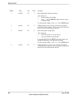 Предварительный просмотр 262 страницы Texas Instruments TM4C1294NCPDT Datasheet