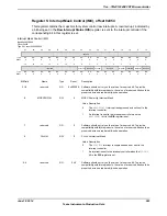 Предварительный просмотр 263 страницы Texas Instruments TM4C1294NCPDT Datasheet