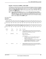 Предварительный просмотр 267 страницы Texas Instruments TM4C1294NCPDT Datasheet