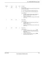 Предварительный просмотр 269 страницы Texas Instruments TM4C1294NCPDT Datasheet