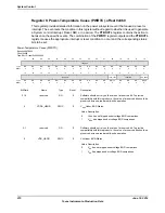 Предварительный просмотр 270 страницы Texas Instruments TM4C1294NCPDT Datasheet