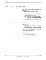 Предварительный просмотр 274 страницы Texas Instruments TM4C1294NCPDT Datasheet