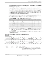 Предварительный просмотр 277 страницы Texas Instruments TM4C1294NCPDT Datasheet