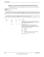 Предварительный просмотр 280 страницы Texas Instruments TM4C1294NCPDT Datasheet