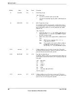 Предварительный просмотр 282 страницы Texas Instruments TM4C1294NCPDT Datasheet