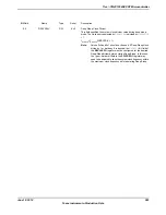 Предварительный просмотр 283 страницы Texas Instruments TM4C1294NCPDT Datasheet