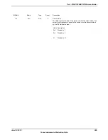 Предварительный просмотр 285 страницы Texas Instruments TM4C1294NCPDT Datasheet