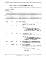 Предварительный просмотр 286 страницы Texas Instruments TM4C1294NCPDT Datasheet