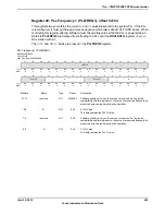 Предварительный просмотр 293 страницы Texas Instruments TM4C1294NCPDT Datasheet