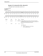 Предварительный просмотр 294 страницы Texas Instruments TM4C1294NCPDT Datasheet