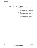 Предварительный просмотр 296 страницы Texas Instruments TM4C1294NCPDT Datasheet