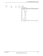 Предварительный просмотр 301 страницы Texas Instruments TM4C1294NCPDT Datasheet