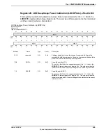 Предварительный просмотр 305 страницы Texas Instruments TM4C1294NCPDT Datasheet