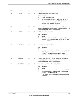 Предварительный просмотр 307 страницы Texas Instruments TM4C1294NCPDT Datasheet